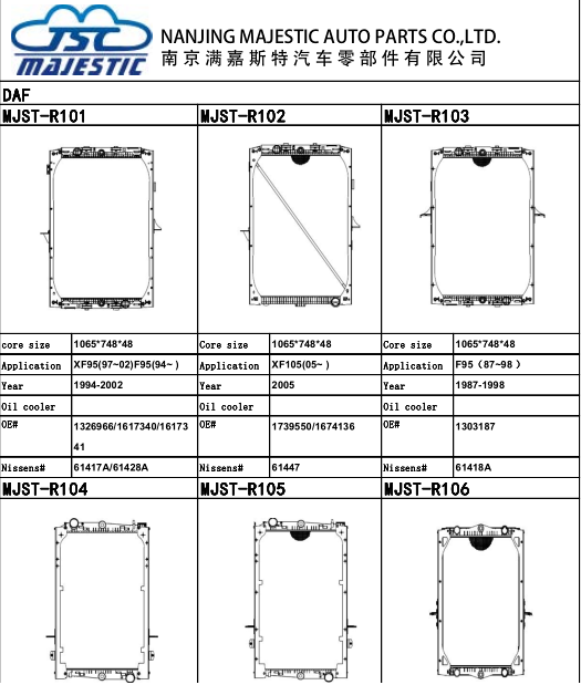 Pancegahan kanggo Maintenance Radiator